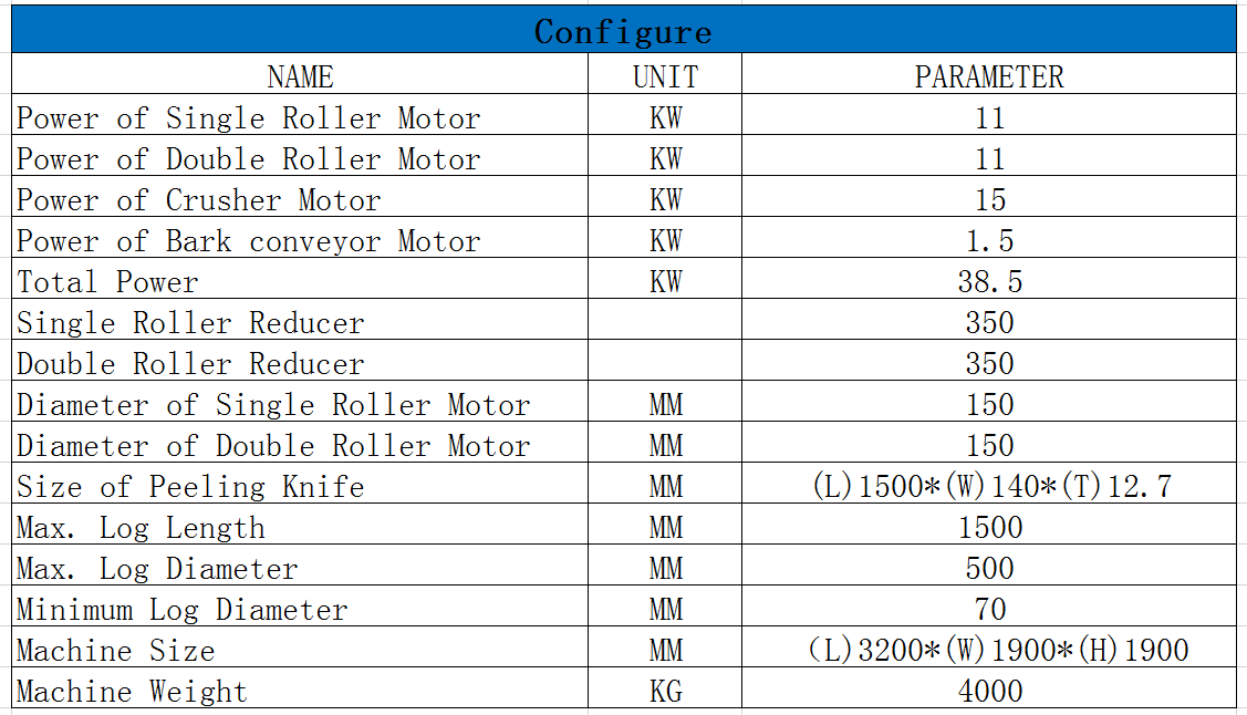máquina descortezadora de troncos