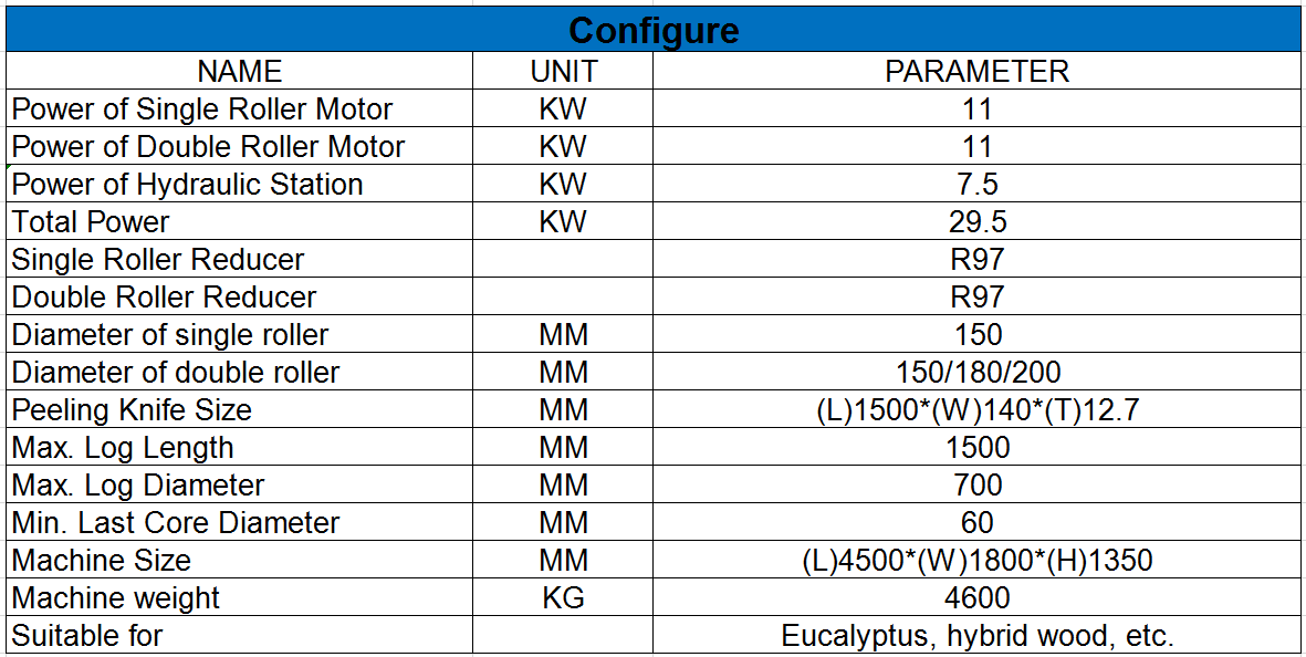 máquina descortezadora de troncos de madera contrachapada