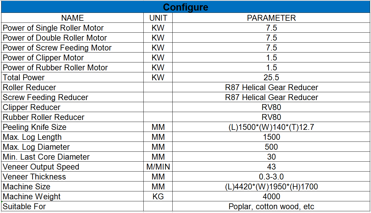 m&aacute;quina para hacer chapas
