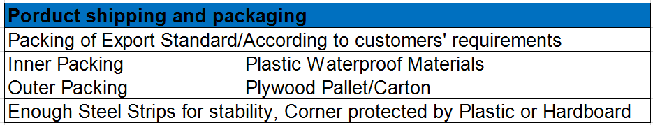 madera contrachapada lvl