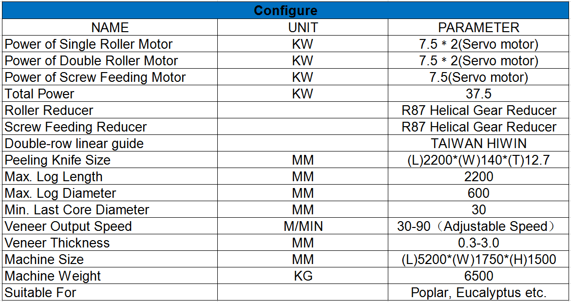 fabricante de m&aacute;quinas de contrachapado