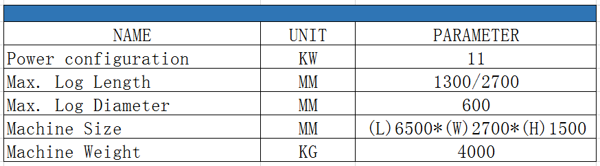 M&aacute;quina autom&aacute;tica de alimentaci&oacute;n de troncos de 8 pies