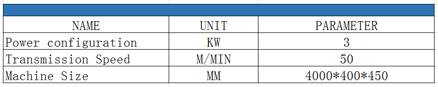 m&aacute;quina de transmisi&oacute;n de n&uacute;cleo de madera