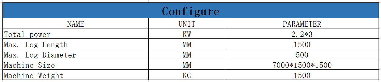 m&aacute;quina de alimentaci&oacute;n de registro