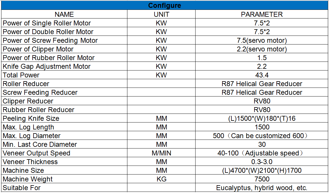 m&aacute;quina para fabricar chapas de madera contrachapada