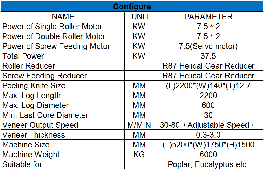peladora de chapa de madera contrachapada