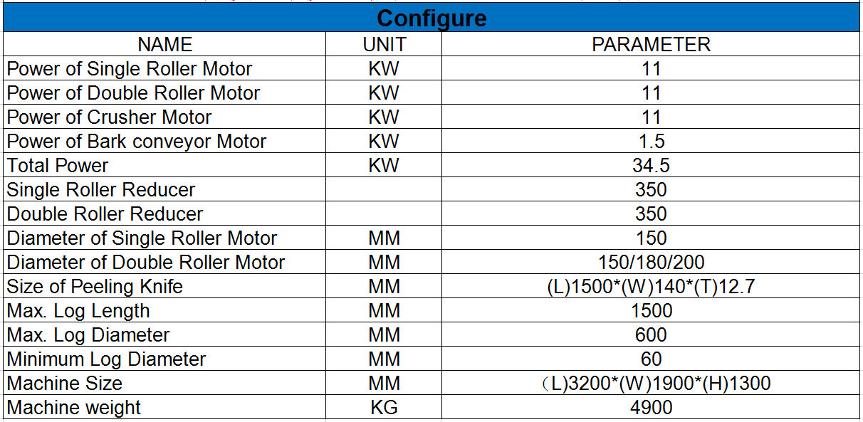 descortezadora de troncos