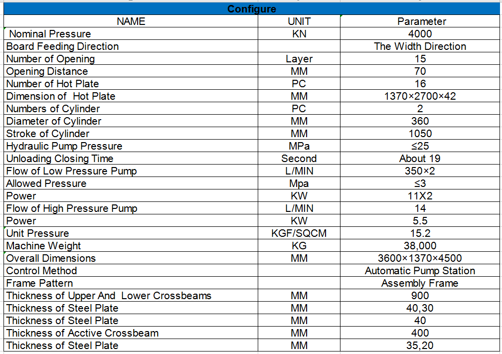 m&aacute;quina de prensado en caliente