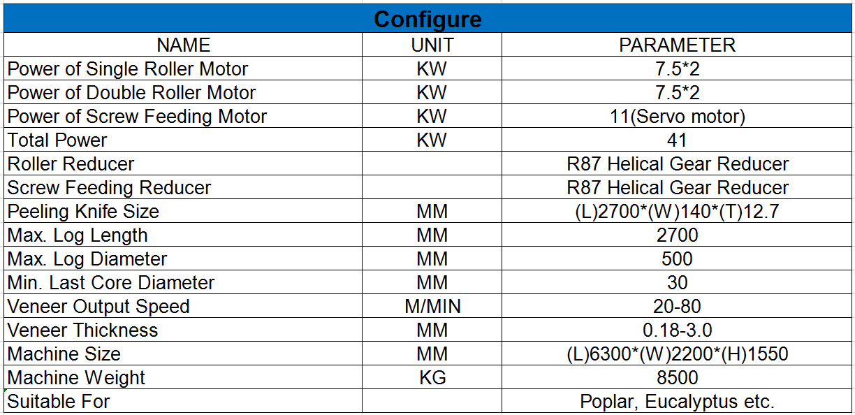 Peladora de chapa de 8 pies