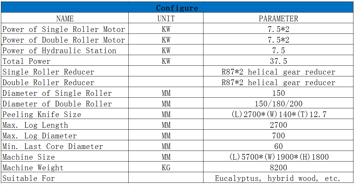 descortezadora de troncos