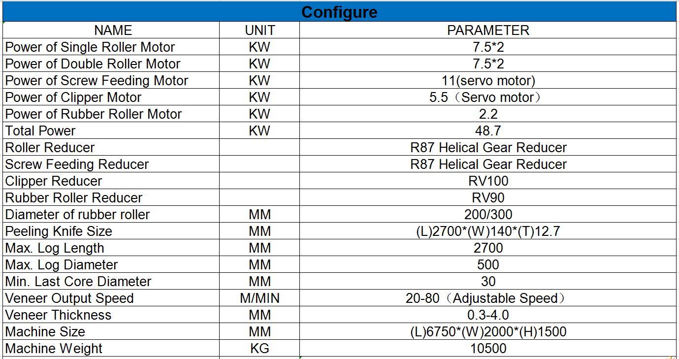 m&aacute;quina para fabricar chapas