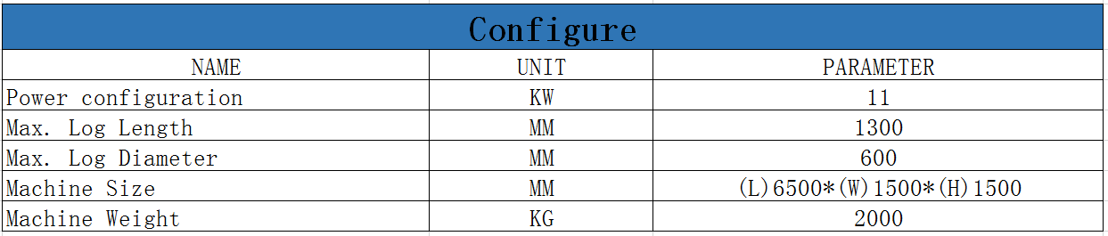 m&aacute;quina de alimentaci&oacute;n de registro