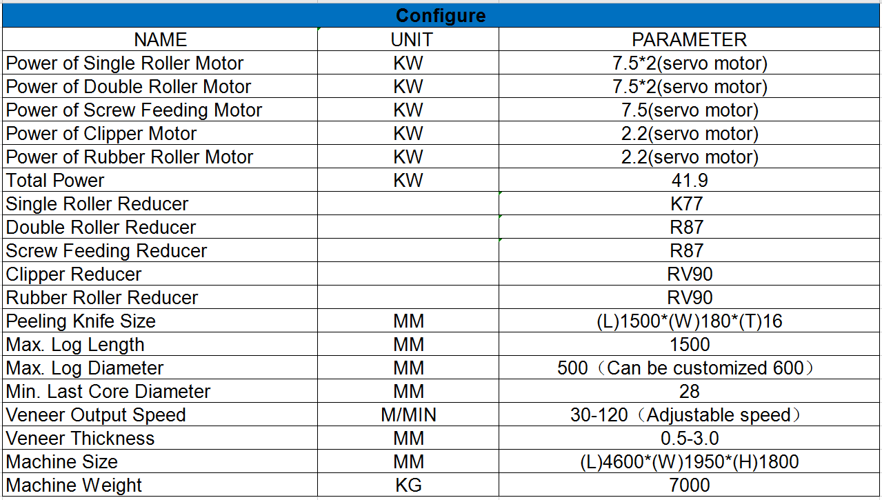 m&aacute;quina para fabricar chapas