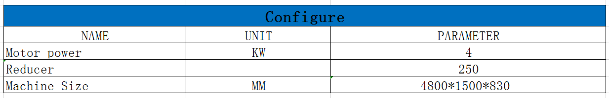 Almacenamiento de registros