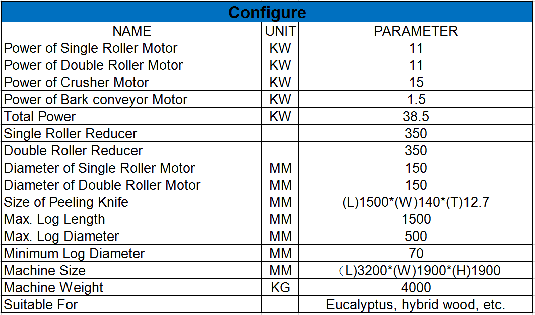 descortezadora de troncos