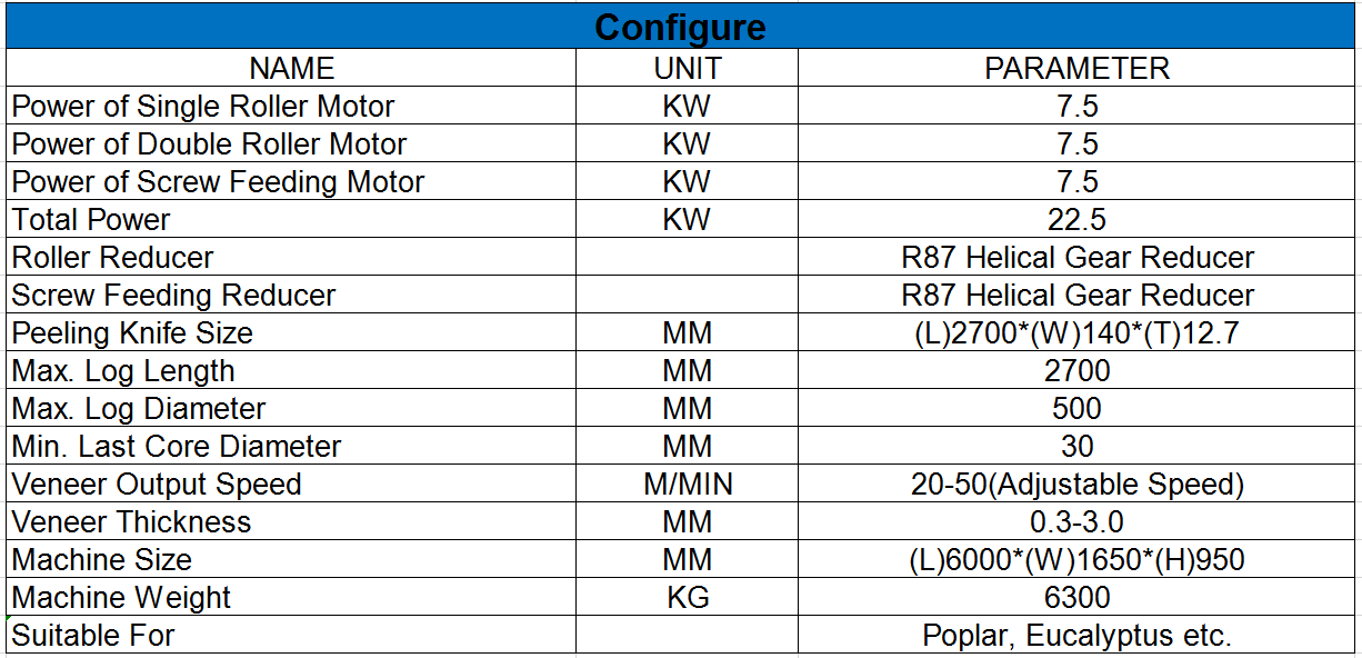 m&aacute;quina para fabricar chapas de madera contrachapada
