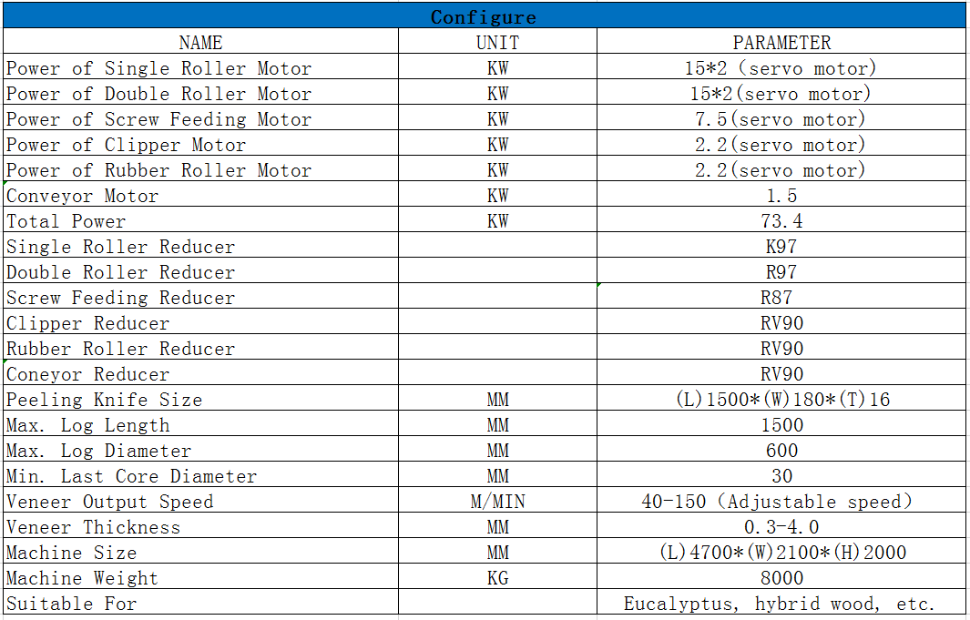 torno de pelado de chapa