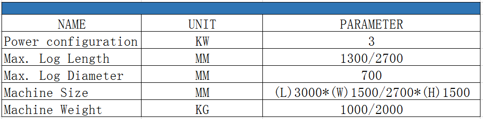 m&aacute;quina de alimentaci&oacute;n de registro
