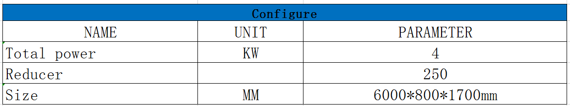 m&aacute;quina de alimentaci&oacute;n de registro