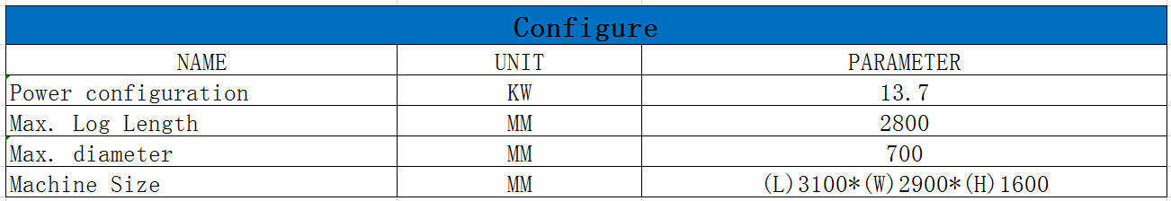 m&aacute;quina de transmisi&oacute;n de registro