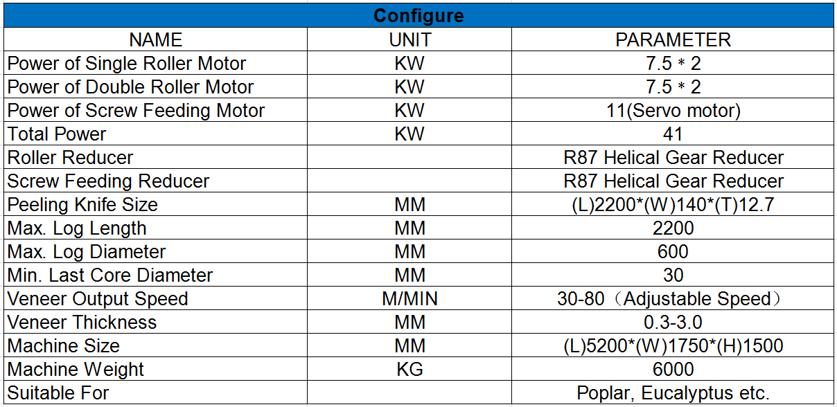 M&aacute;quina para fabricar chapas de madera contrachapada de 6 pies