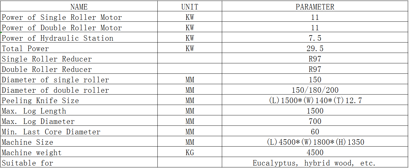 descortezadora de madera