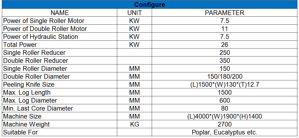 descortezadora de troncos