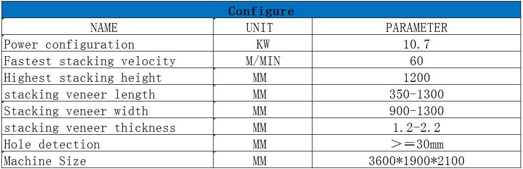 m&aacute;quina apiladora de chapas