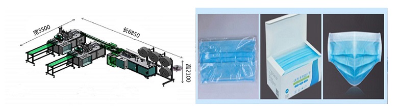 l&iacute;nea de producci&oacute;n de mascarillas