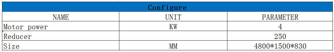 almacenamiento de la m&aacute;quina de registros