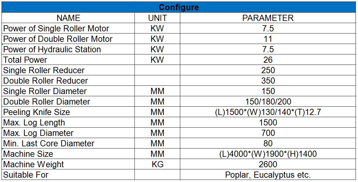 descortezadora de troncos
