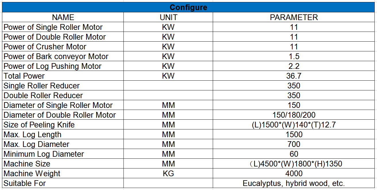 descortezadora de troncos