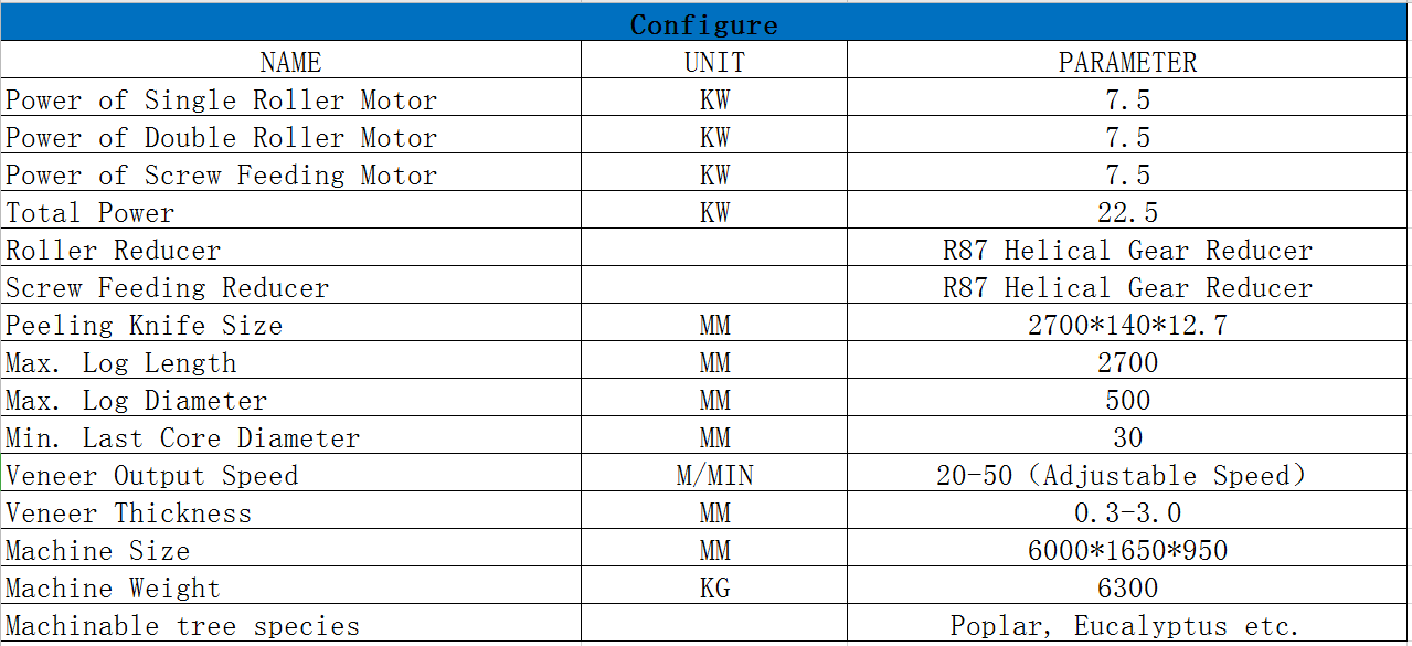 Peladora de chapas de 8 pies