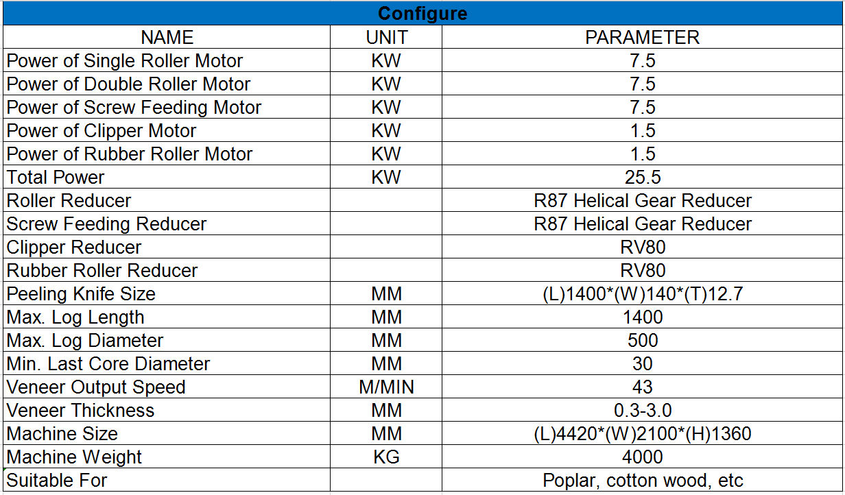 m&aacute;quina para hacer chapas