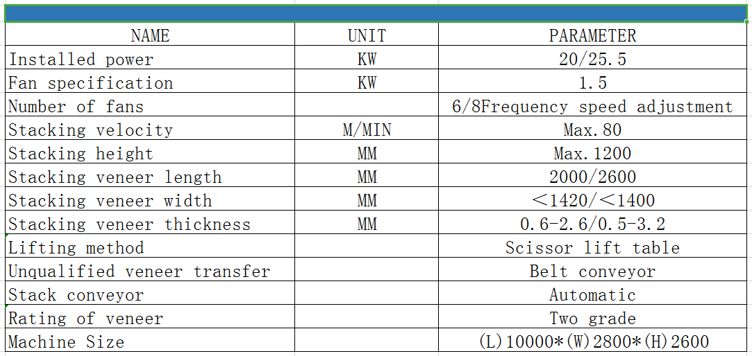 Apilador de chapa de 8 pies