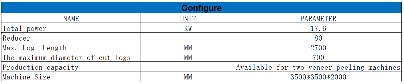 sierra de corte de troncos