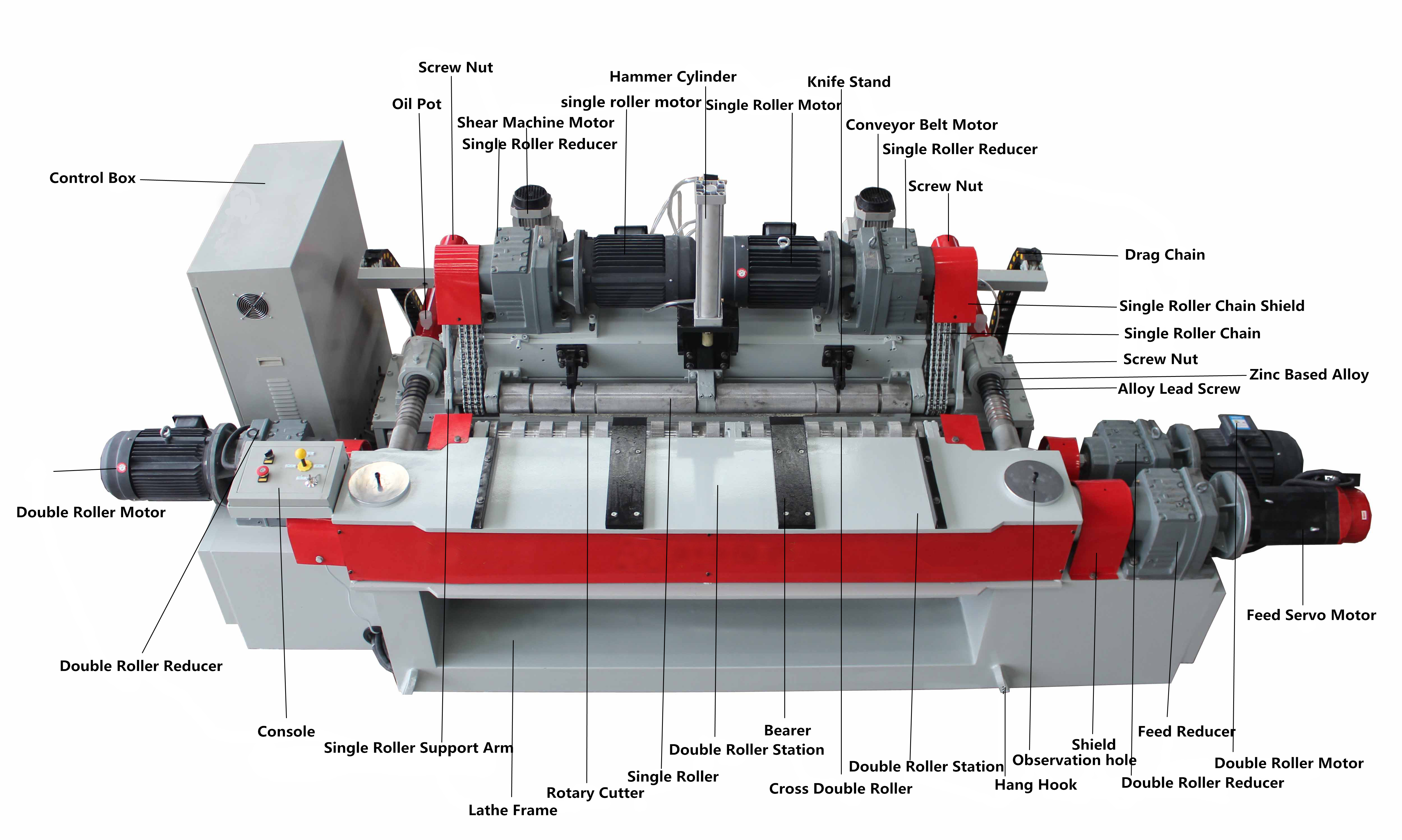 M&aacute;quina peladora Venner de 4 pies sin husillo de alta velocidad 04