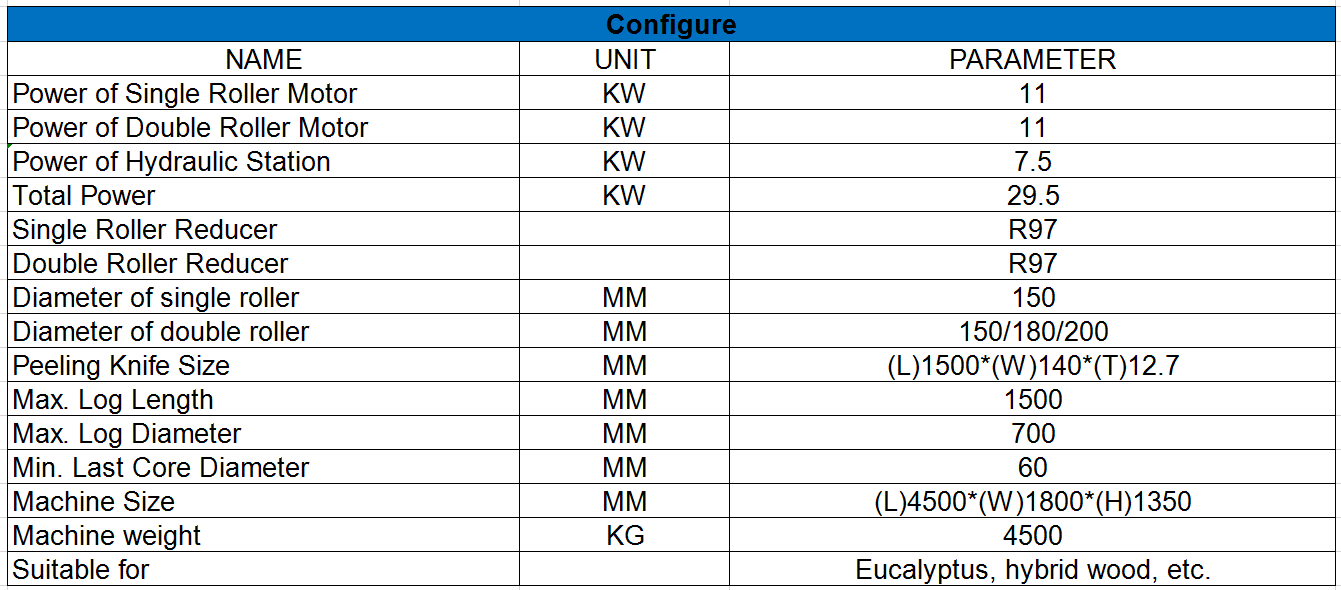 descortezadora de troncos