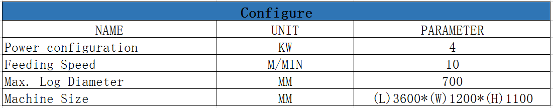 m&aacute;quina de alimentaci&oacute;n de registro