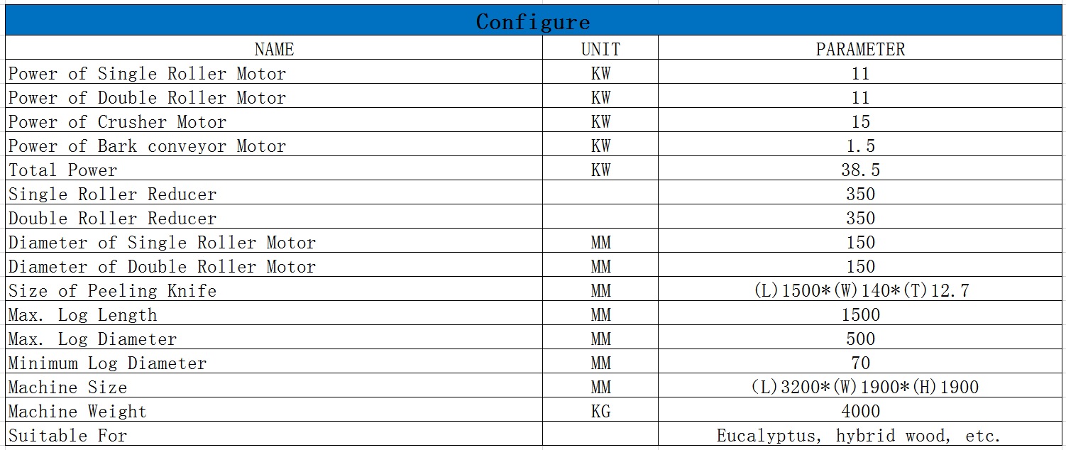descortezadora de troncos