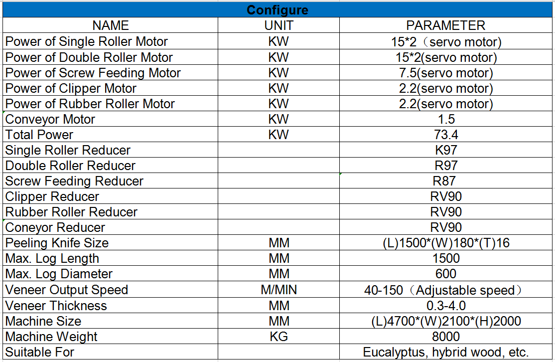 m&aacute;quina para hacer chapas