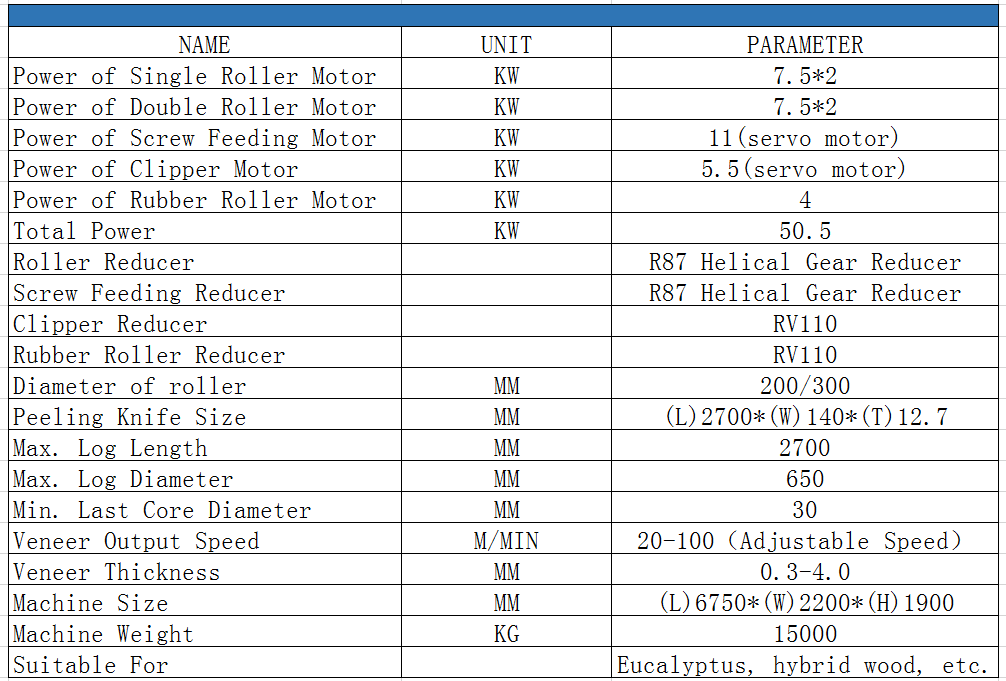 Peladora de chapas de 8 pies