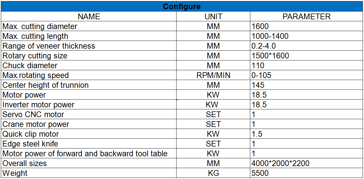 peladora de chapa de husillo