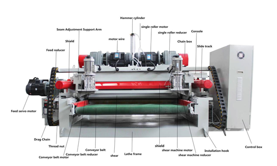 Peladora de chapa de 4 pies