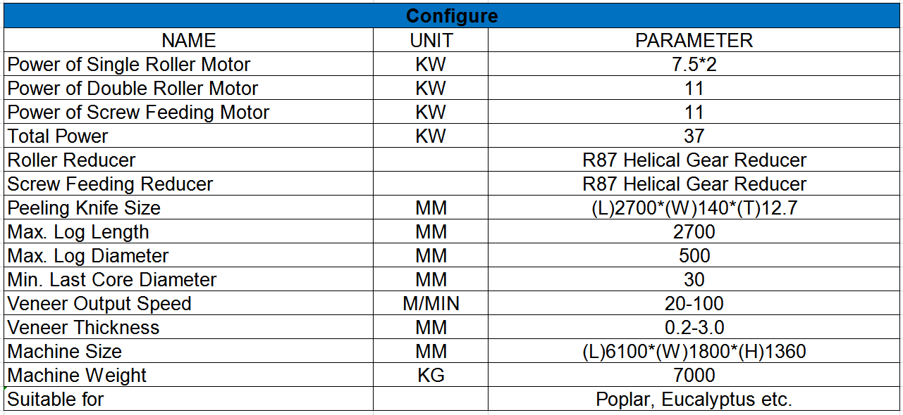 m&aacute;quina para fabricar chapas