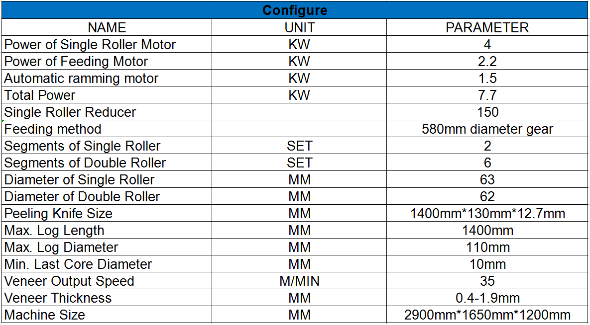 peladora de chapas de troncos de peque&ntilde;o di&aacute;metro