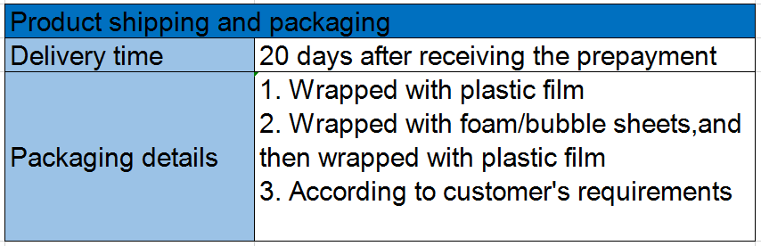 partes de m&aacute;quina
