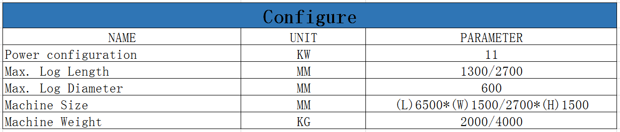 m&aacute;quina de alimentaci&oacute;n de registro
