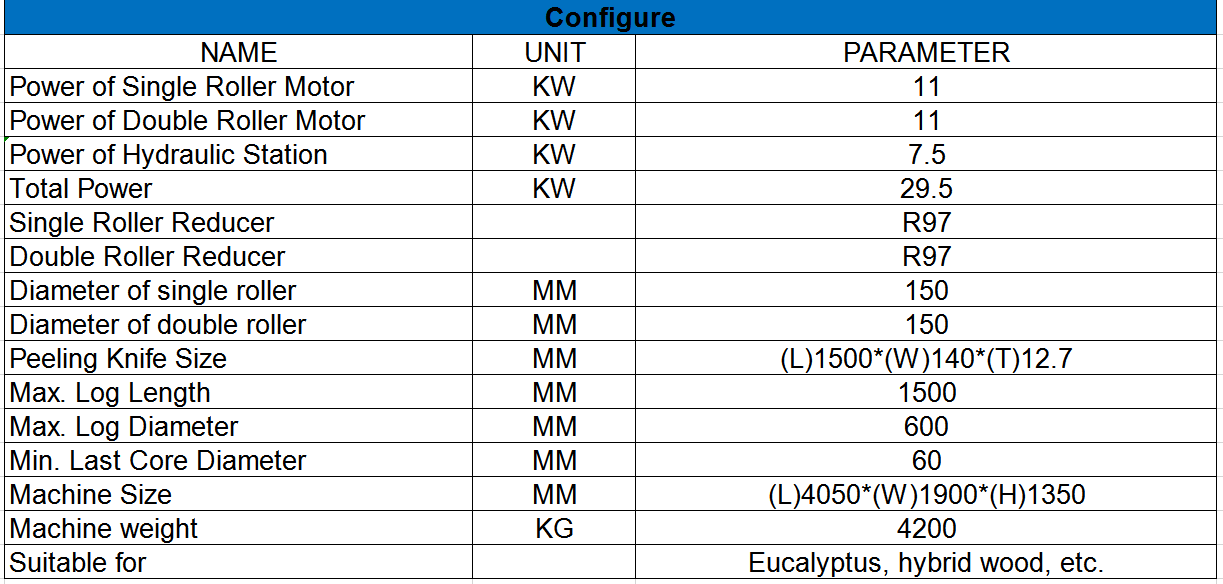 descortezadora de troncos