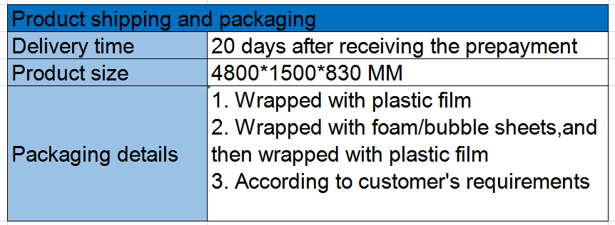 almacenamiento de la m&aacute;quina de registros